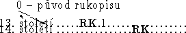 \begin{picture}(75.00,30.00)
\put(32.00,21.00){\vector(2,-1){25.00}}
\put(32.00,...
...,09.00){\makebox(0,0)[lt]{14. století ................RK........}}
\end{picture}